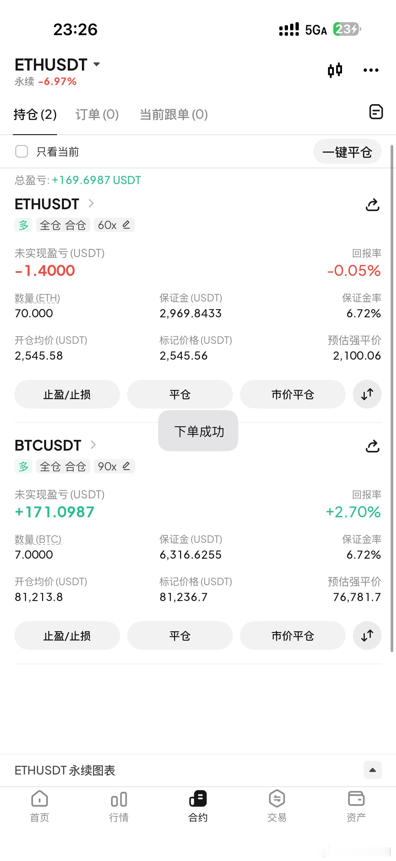 周末铺多开始，应该小吃不难。 