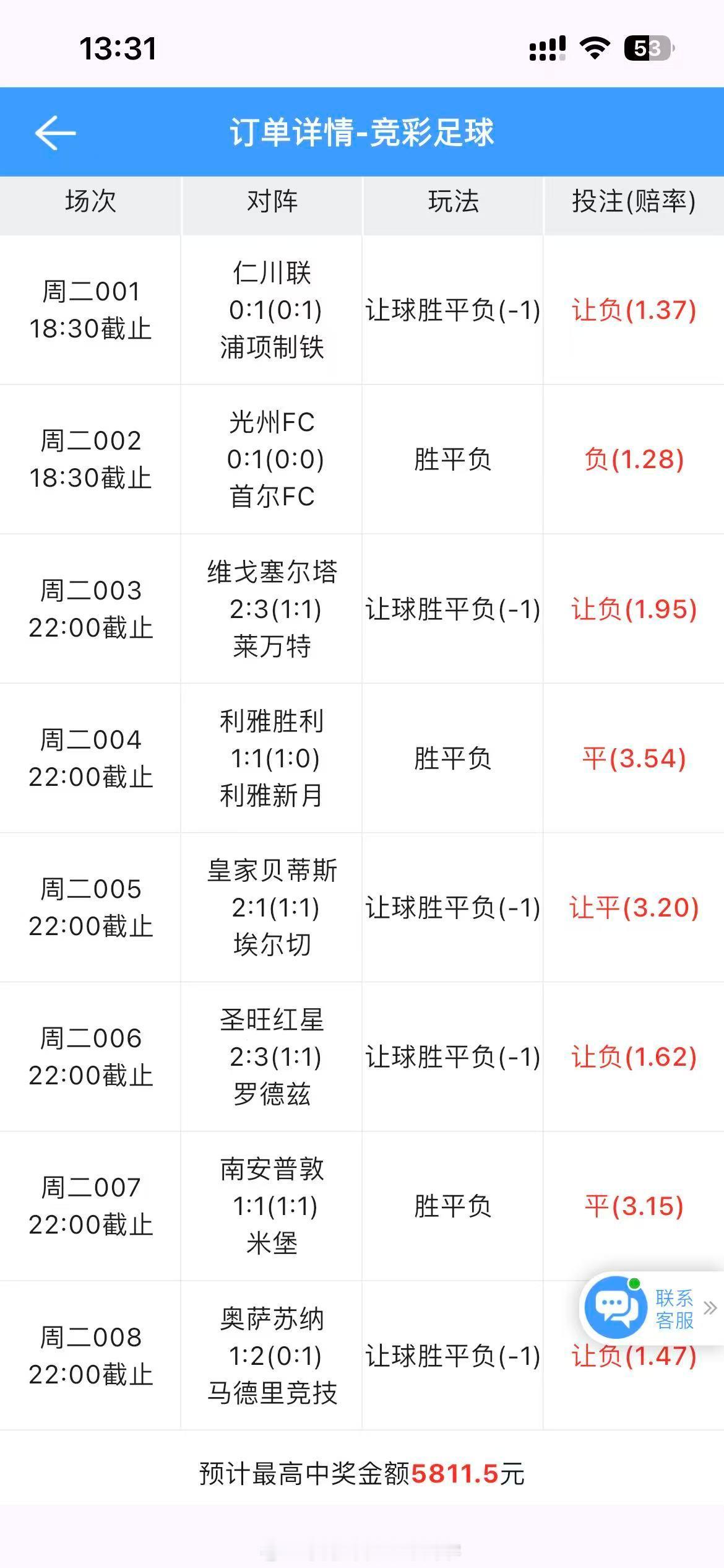 兄弟呀！厉害了 花小钱中8连串这运气真是佩服！。👏👏👏👏 