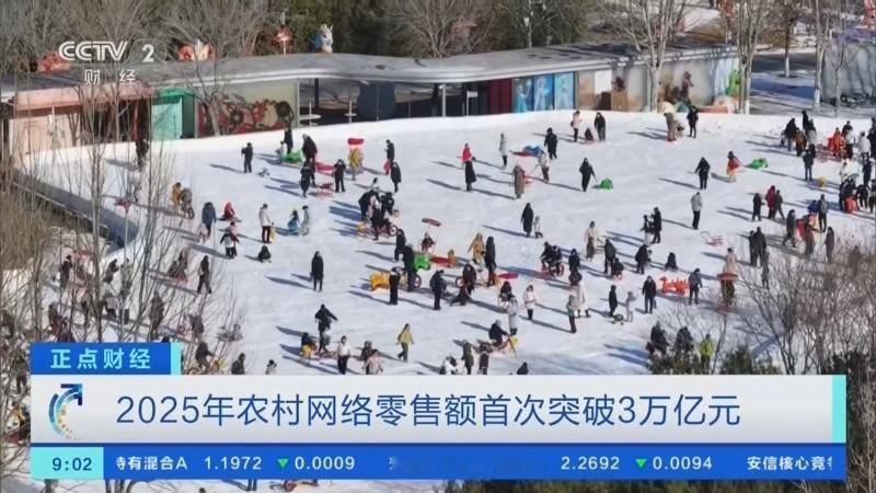 【2025年农村网络零售额首破3万亿元】财联社2月5日电，记者2月5日从商务部获