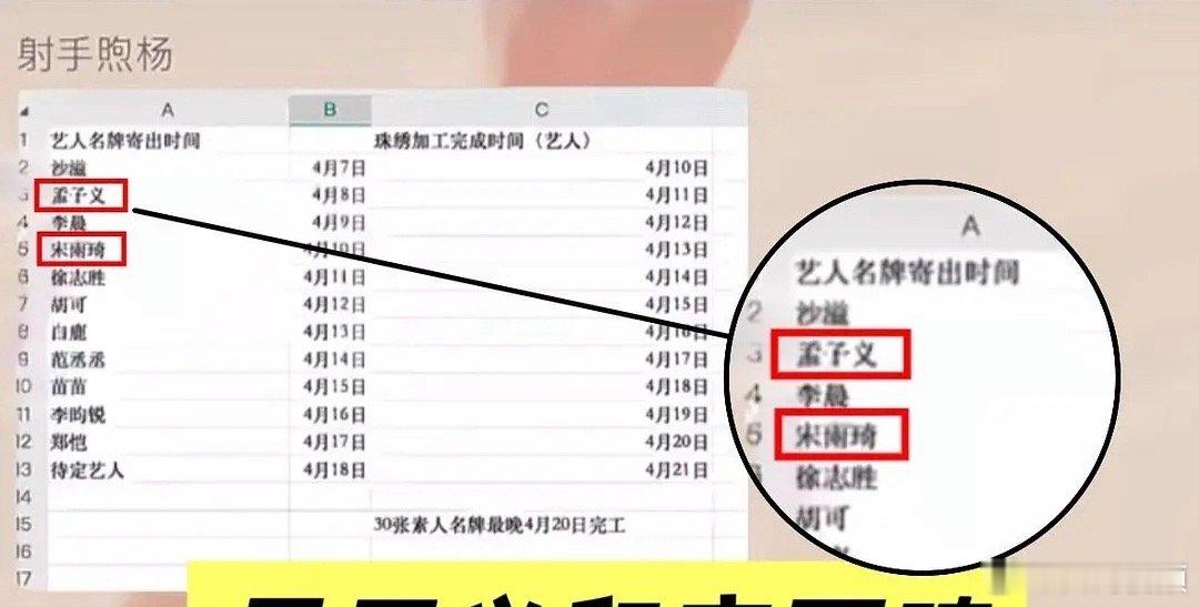 跑男珠绣名牌定制时间跑男珠绣名牌结合筹备时间来看，三月初就已开展名牌制作。前期规