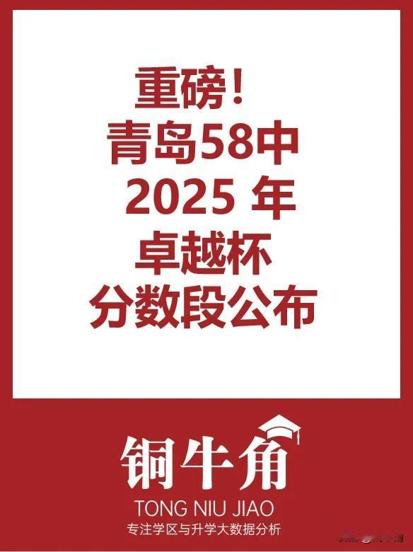 青岛58中2025年卓越杯分数段公布
 铜牛角