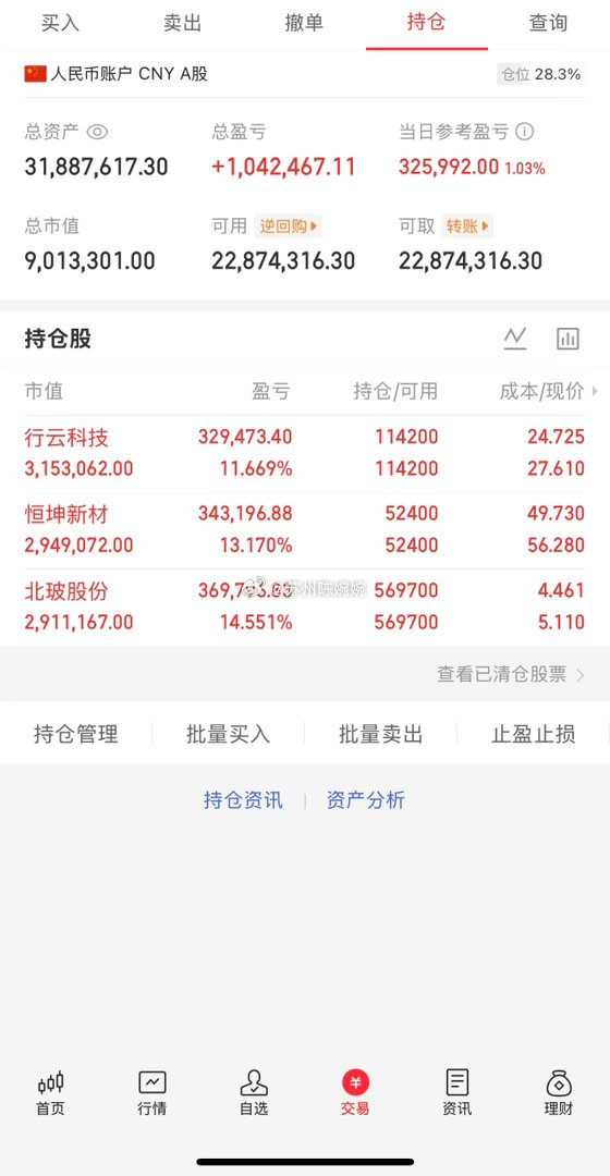 📈 每日持仓打卡欢迎各位前来验证！（第94天）今日持仓：  恒坤新材   行云