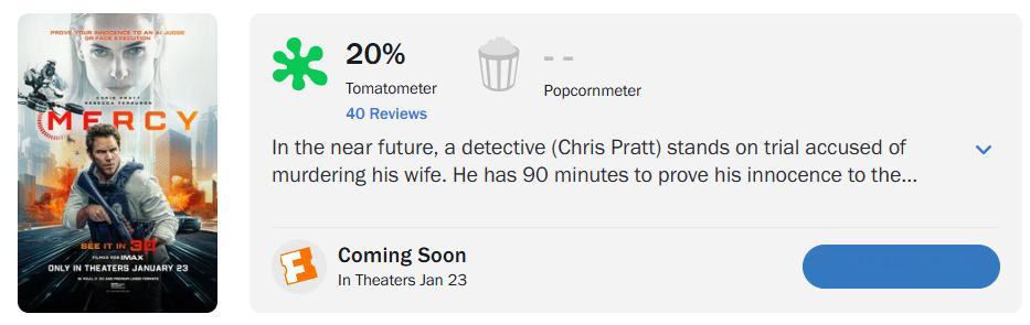 极限审判 海外双平台开分，烂番茄新鲜度仅20%，MTC 35分，比我观感还低呢，