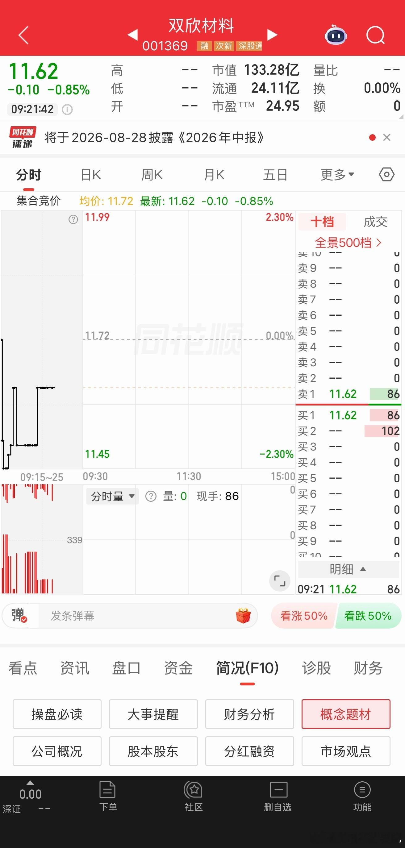 双欣材料逢低关注 