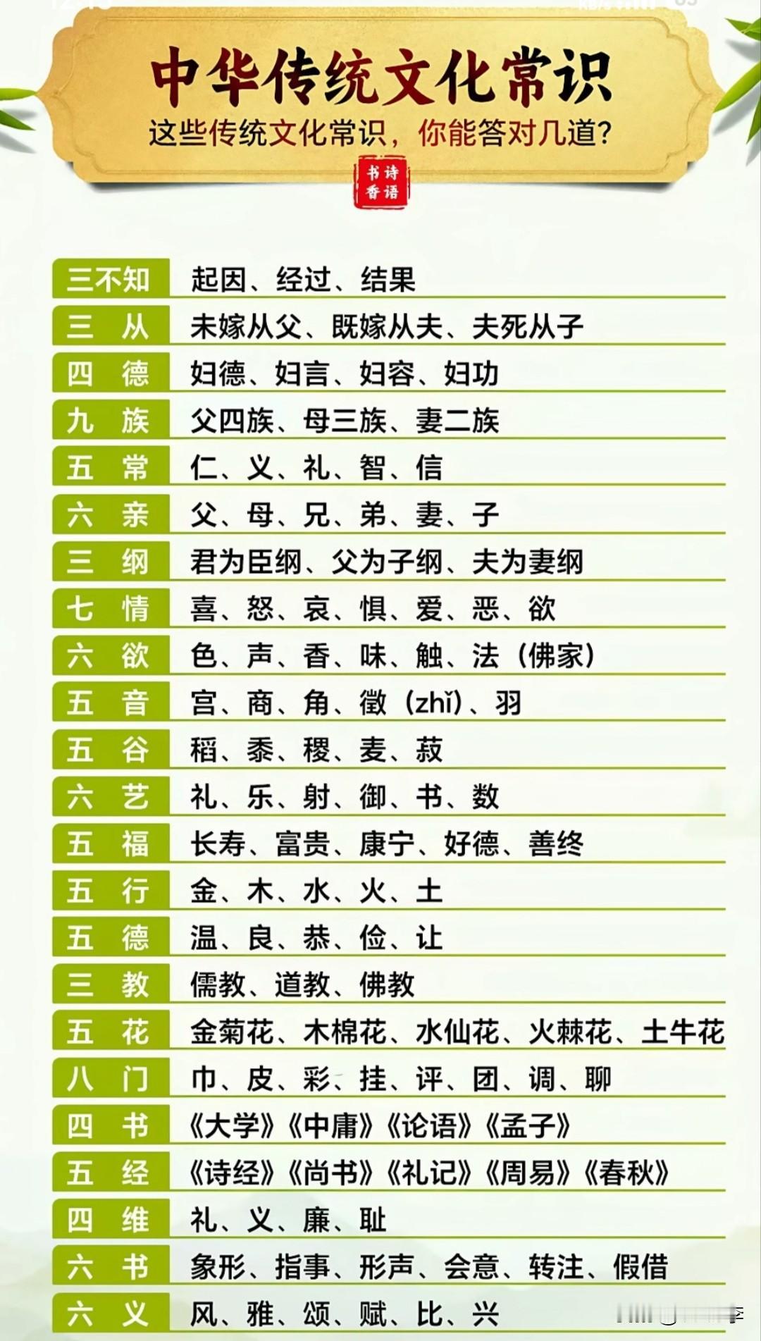 传统文化[赞][赞][赞]