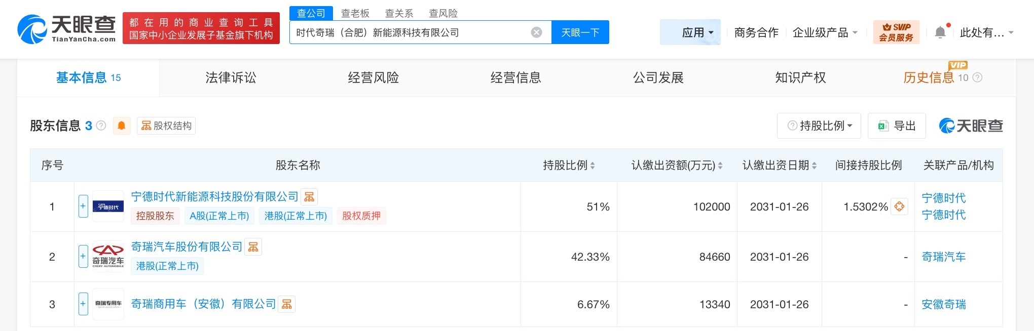 #宁德时代与奇瑞汽车合资成立公司# 【宁德时代、奇瑞汽车合资成立新能源科技公司 