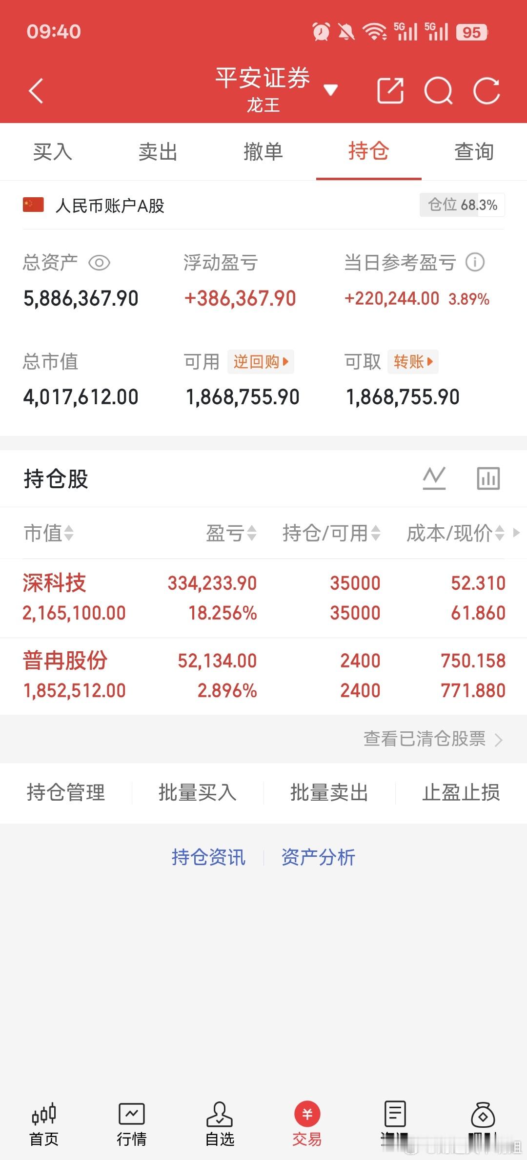 科技疯汇深科技 明姐还能说啥，一直呼吁一直呼吁 