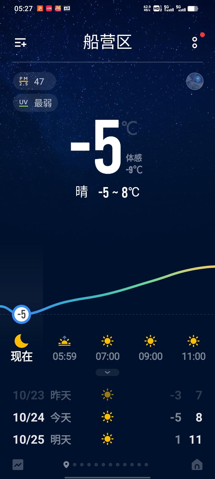 如何应对自恋型人格?
保持距离，
不被其操控，
不改变对方。
适当的肯定＋赞许，