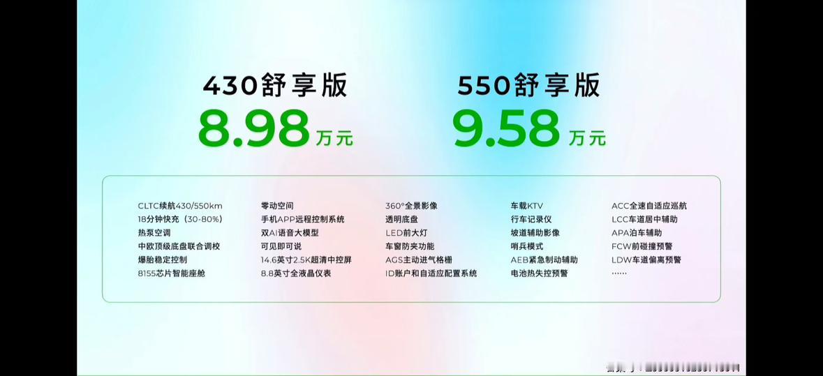 这个价格，这个配置.....我只能说以前的零跑是摸着理想过河，现在的零跑是打开了