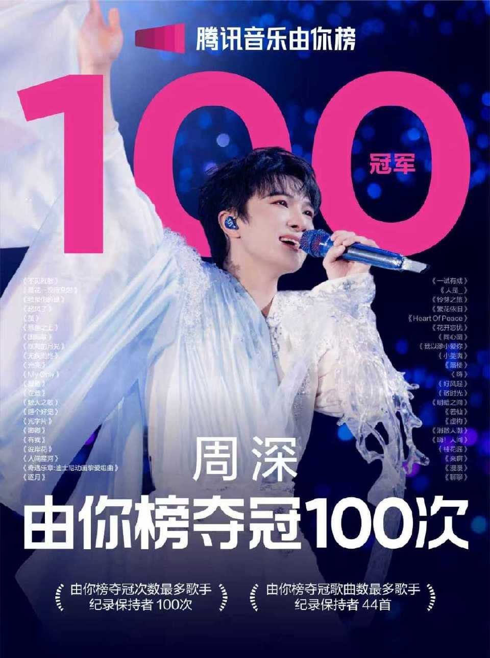 周深累计获得100次由你榜的冠军，生日快乐～ ​​​
