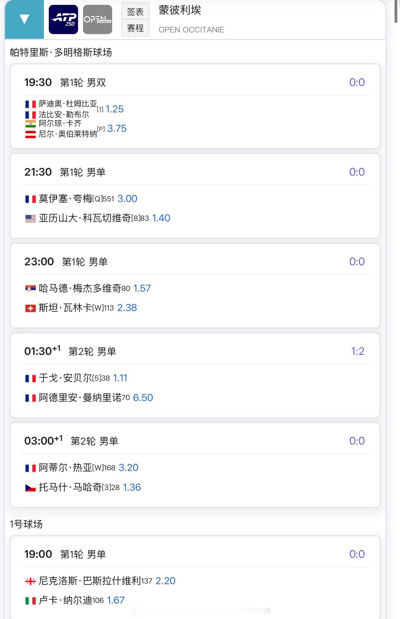 【今日比赛赛程+直播赛程】15：00张帅女双17：00王欣瑜vs马萨洛娃23：3