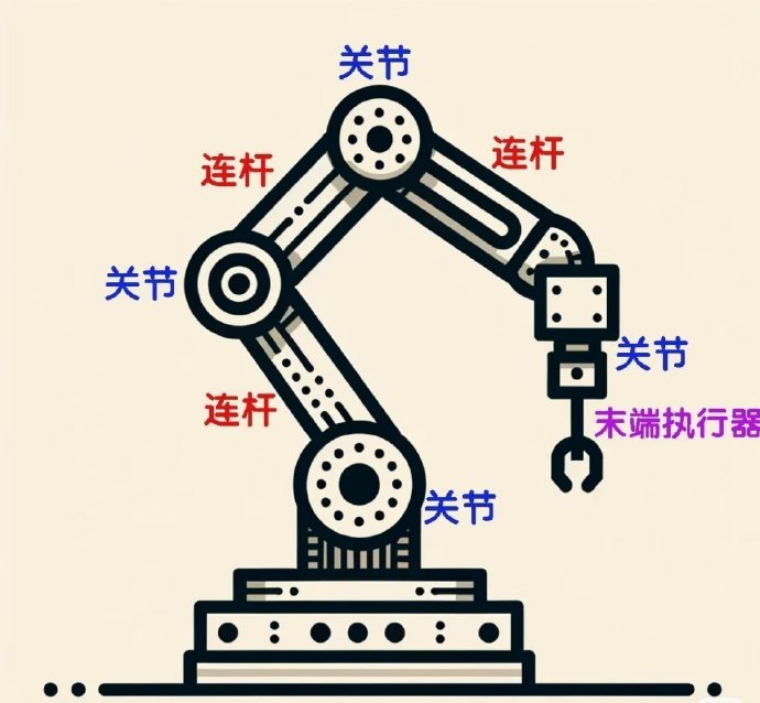手机供应链迎来一次全新产业大考机械和手机的跨界融合听起来很酷做起来很难上下游厂商