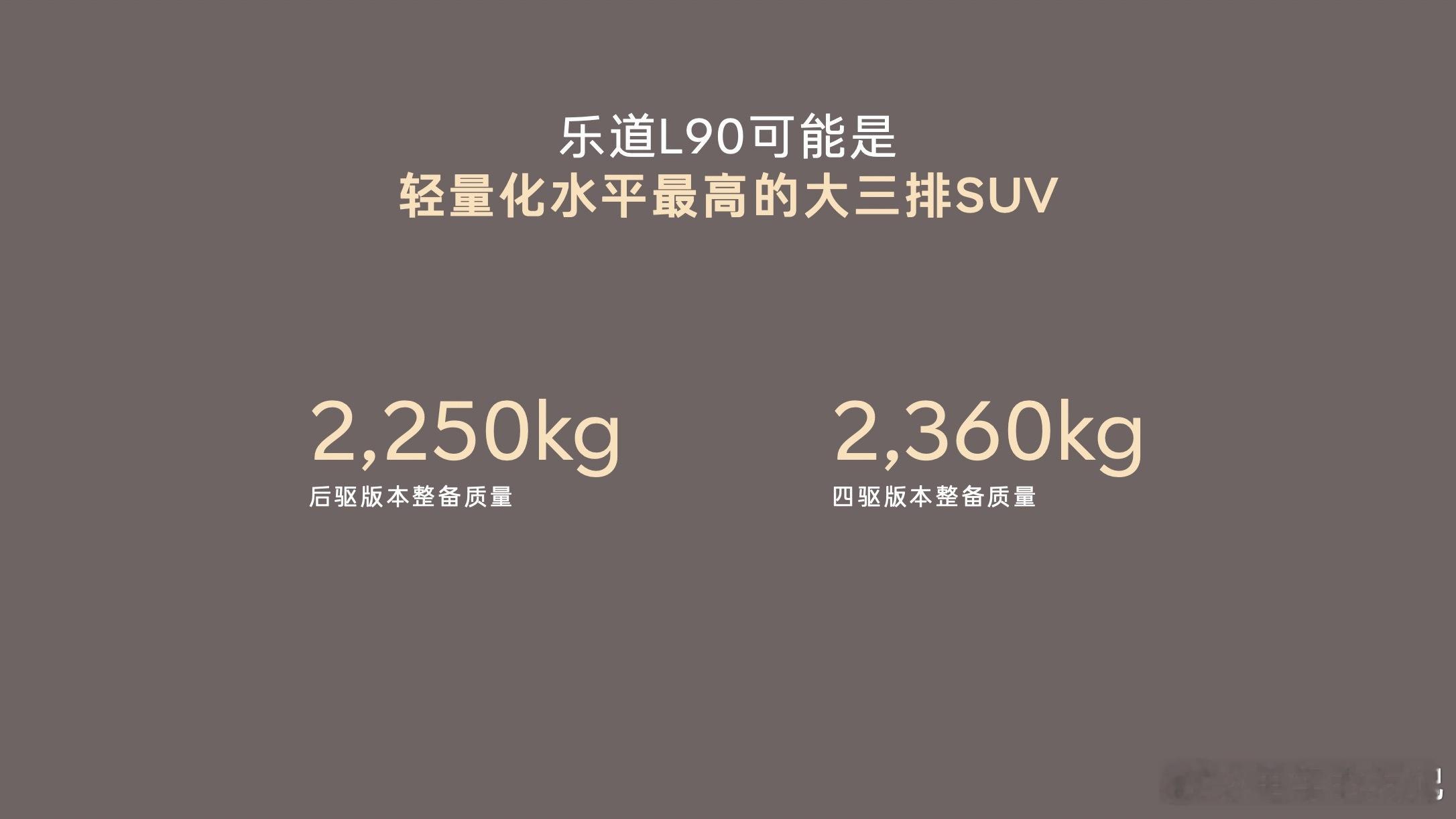 乐道L90可能是轻量化水平最高的大三排SUV乐道汽车冷知识电车老友记[超话]技术