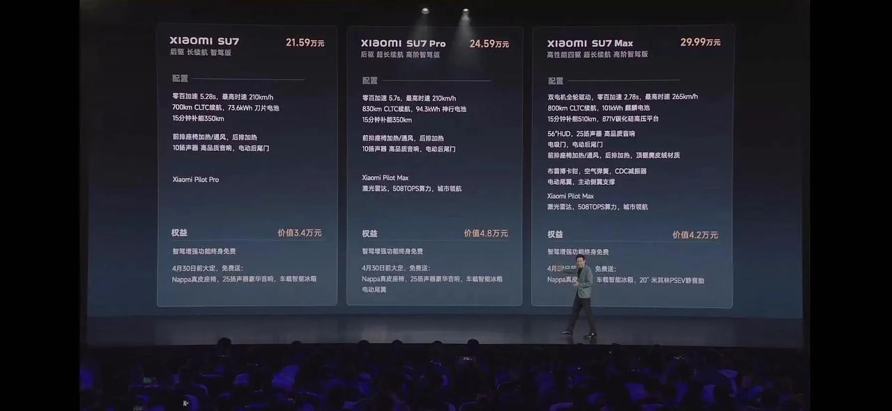 小米SU7发布会结束，除了性能强悍、配色丰富、价格厚道之外，它新推出的个性化定制