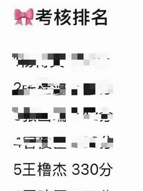 朱志鑫王橹杰粉丝没出道的午饭少足曾051好吗 