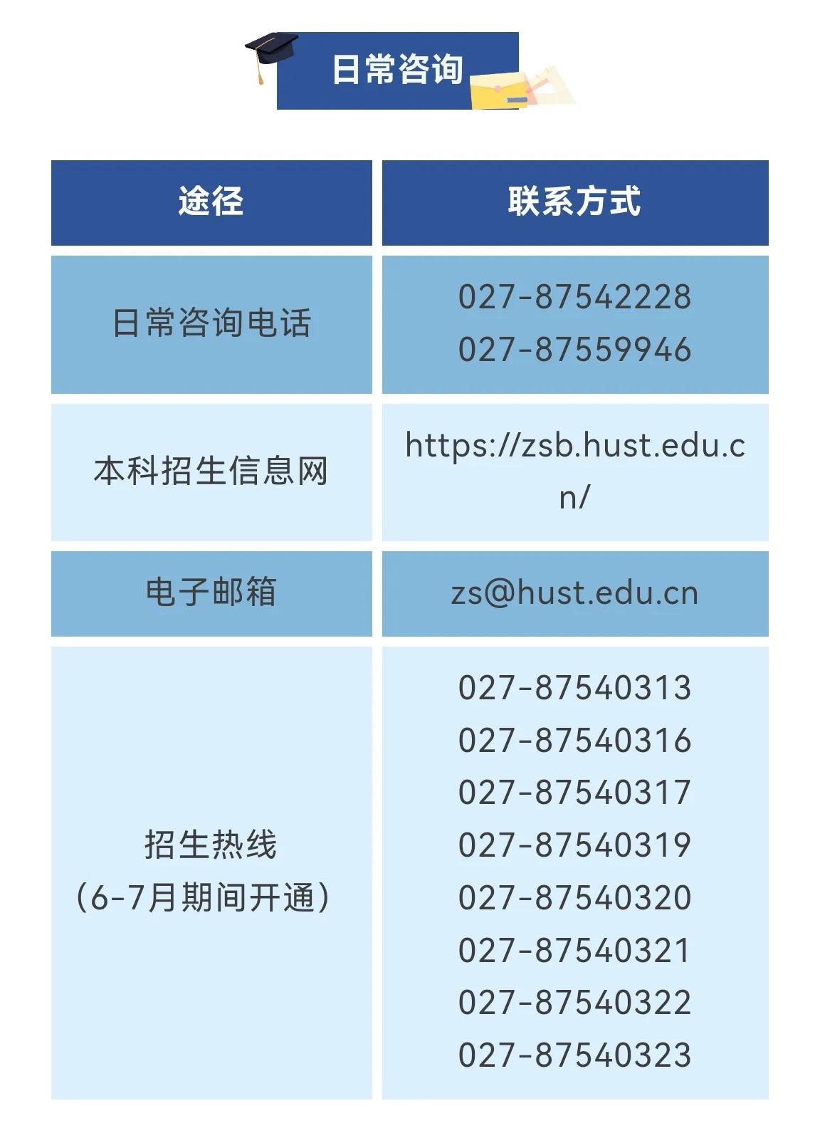 华科“五一”放福利，提前公布各地招生组联系方式！高考在即，有意报考华科的考生家长