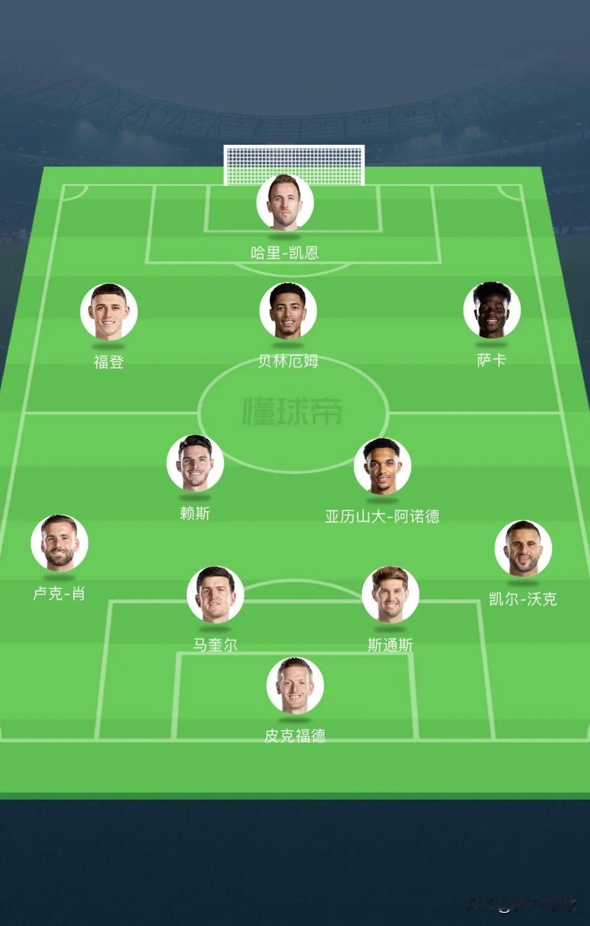 夺冠大热英格兰🏴󠁧󠁢󠁥󠁮󠁧󠁿欧洲杯首发什么水平

前场四人攻击组凯