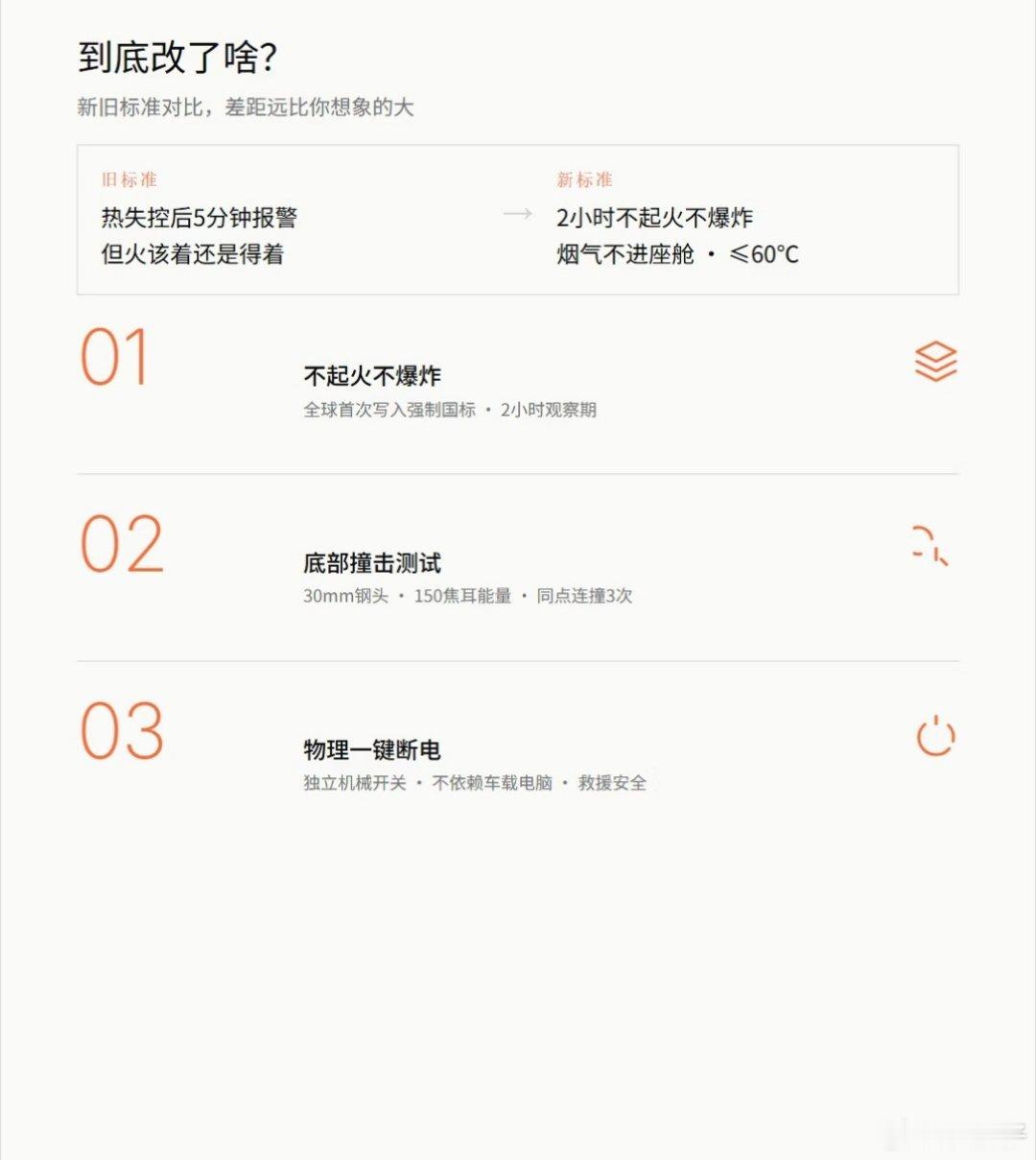 法规落地后，7.1号后的车的安全系数更高，是申报的车，不是发布！比如热失控从5分