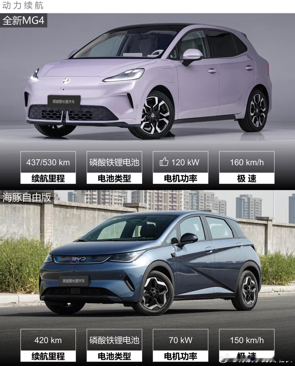 全新MG4 vs 海豚，到底怎么选，我来告诉你！ ​​​