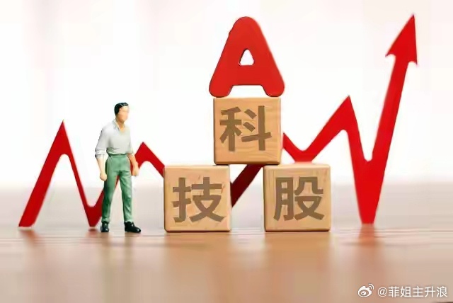 强反弹！创业板指大涨超2%，算力硬件引爆科技主线指数表现（5月22日）- 创业板