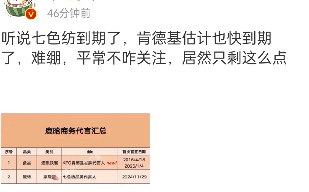 当时肯德基都不知道在抽啥疯 