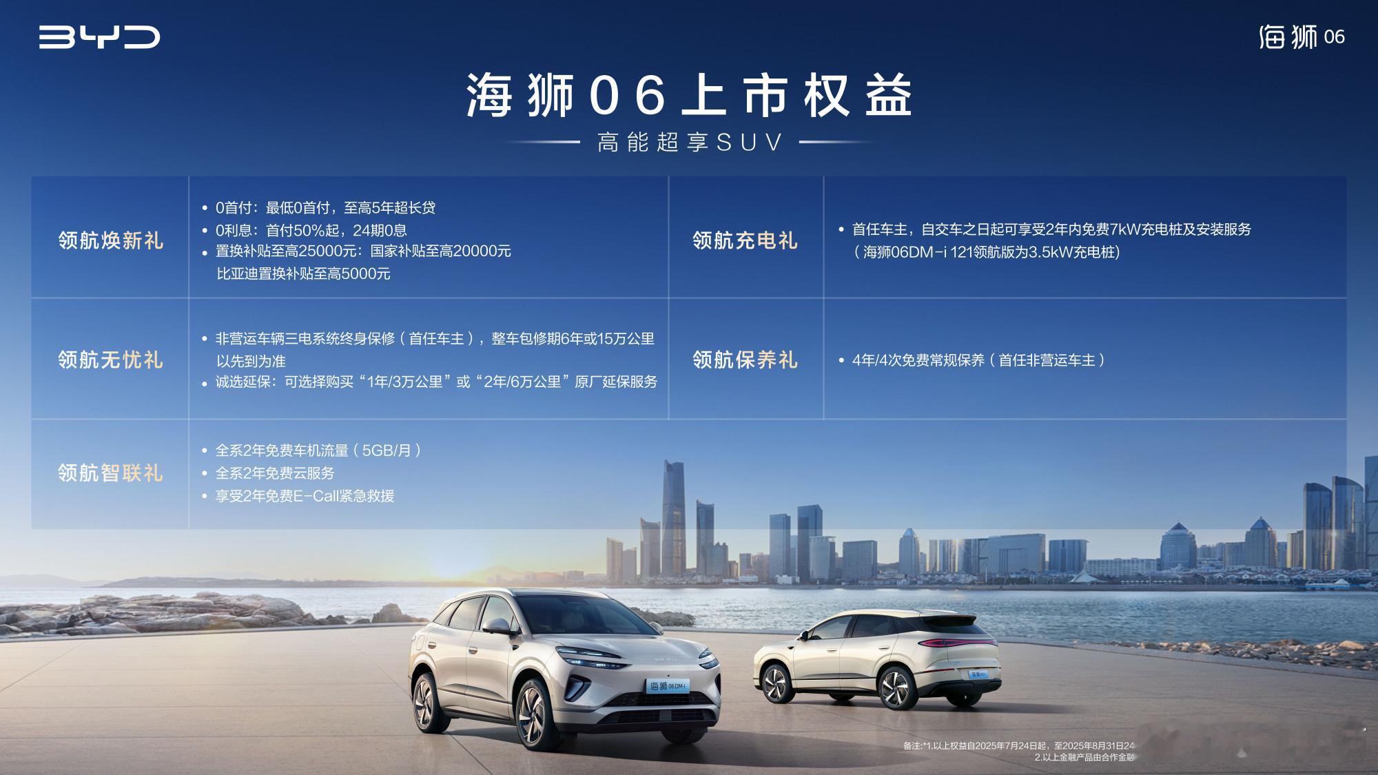 13.98万元起 比亚迪海狮06系列正式上市天神之眼-C、云辇-C全系标配，操控