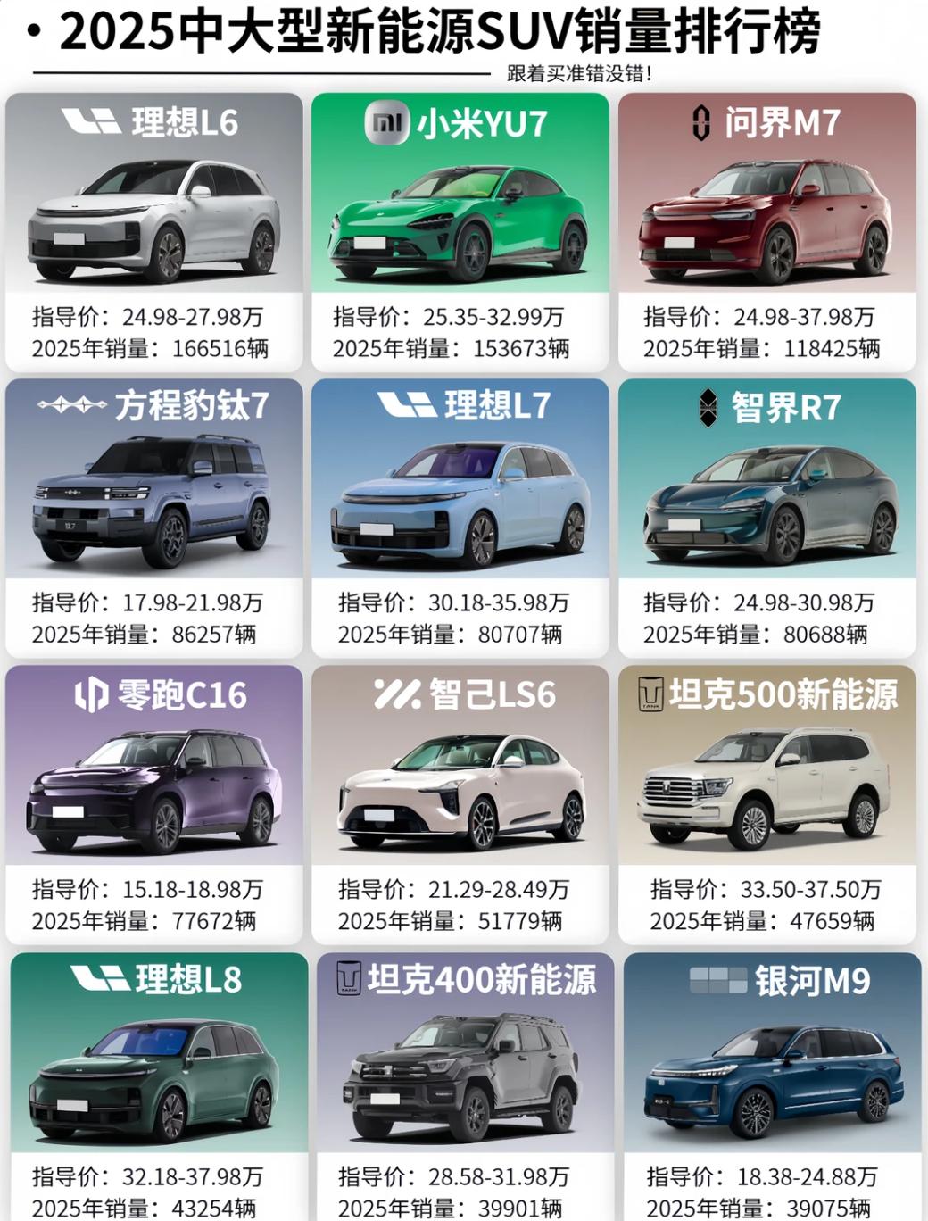 跟着销量榜单买准没错！下面是个人比较推荐的车型，总有一款适合你！
理想 L6
指