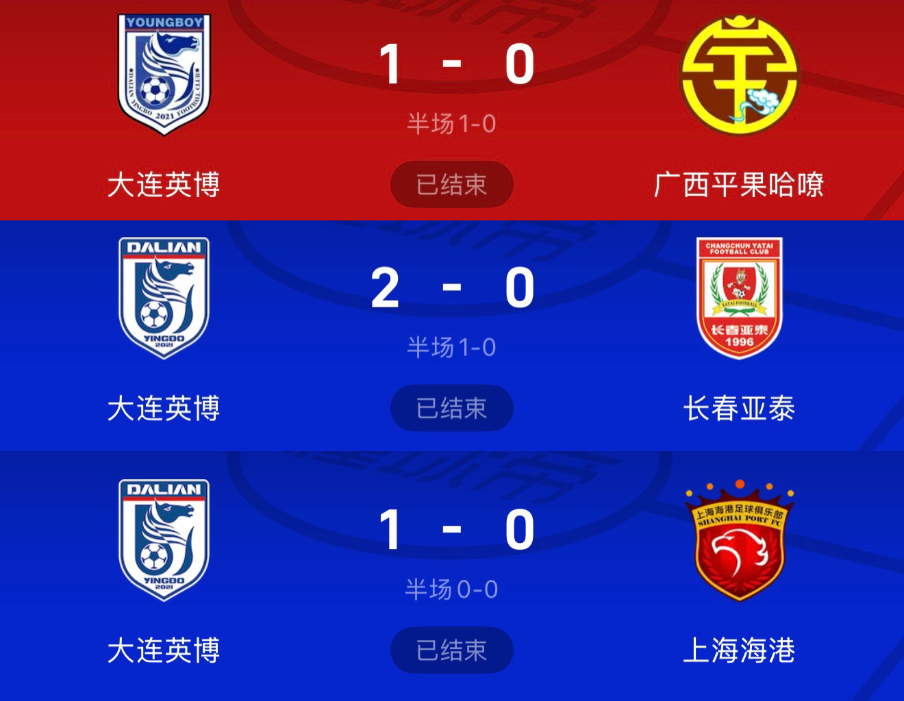 大连英博中超联赛大连英博1比0上海海港 连续三个赛季，大连英博都取得主场开门红！