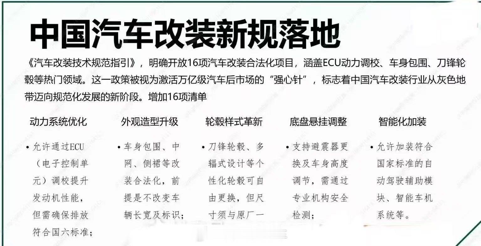 改装玩家的春天要来了？汽场全开改装车  ​​​