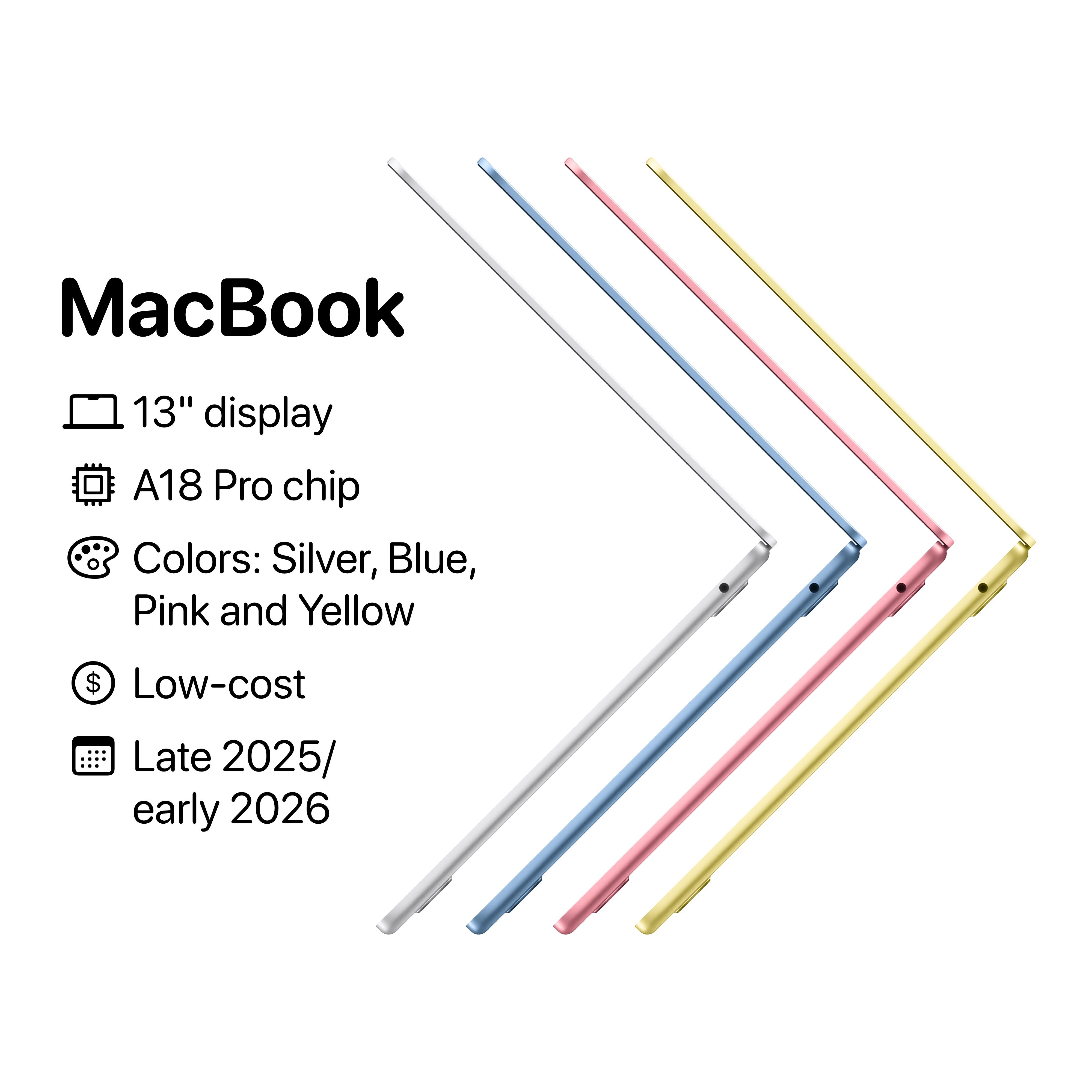 据报道，苹果正在研发一款低成本Macbook，13英寸，采用A系列芯片，预计今年