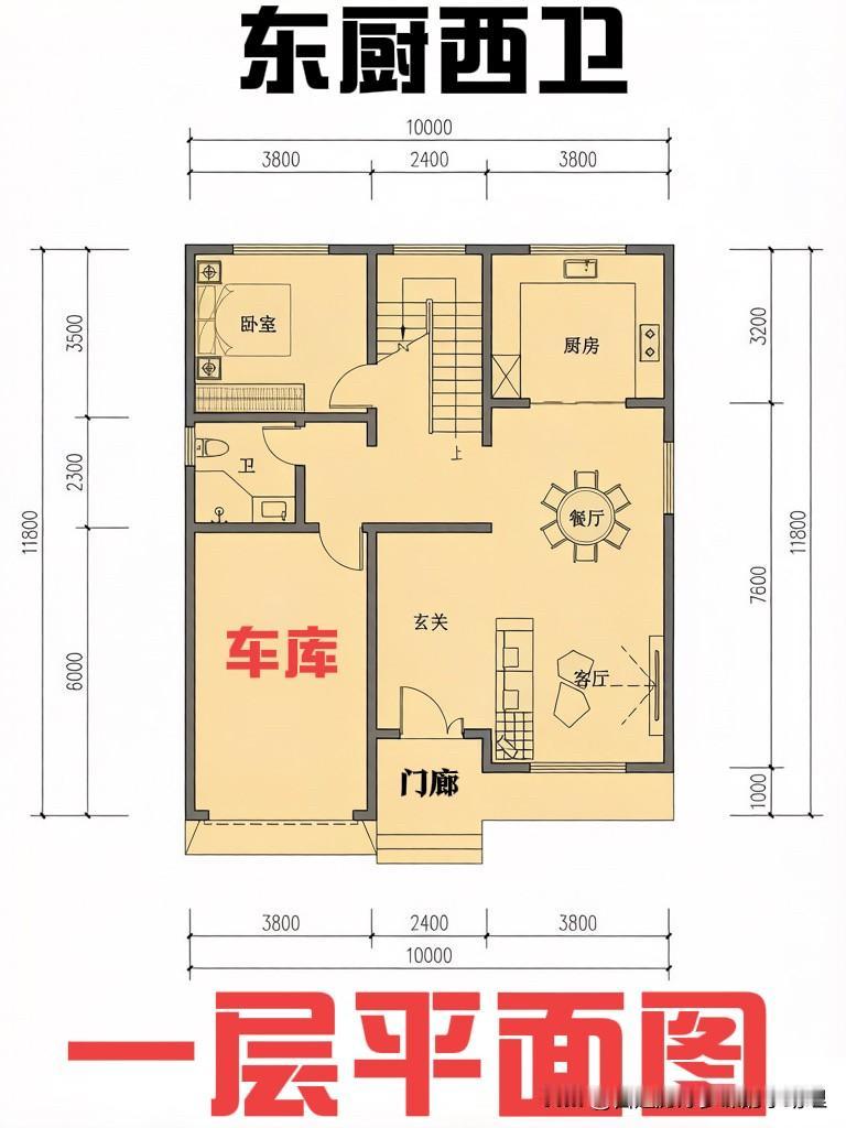 一款带“车库”的自建房图纸[发怒][发怒]
遵循东厨西卫传统风俗，
关键是土建成