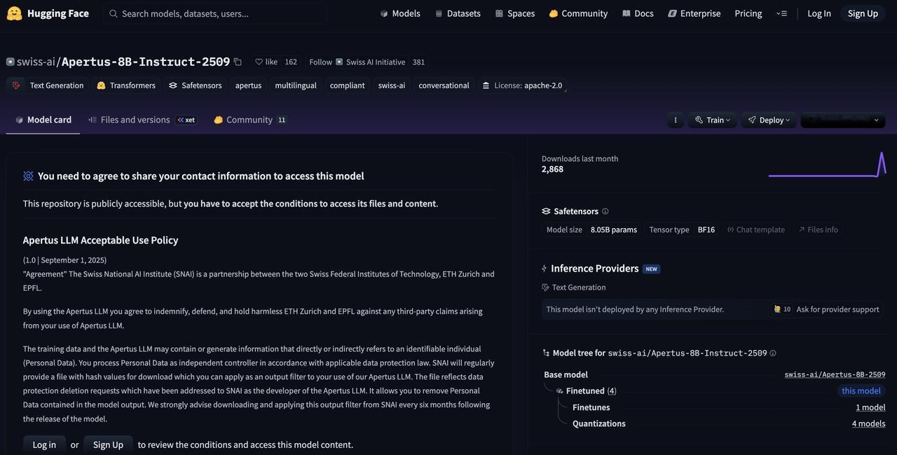 瑞士这次干了一件不小的事——把国家级 AI 模型 Apertus 完全开源了
