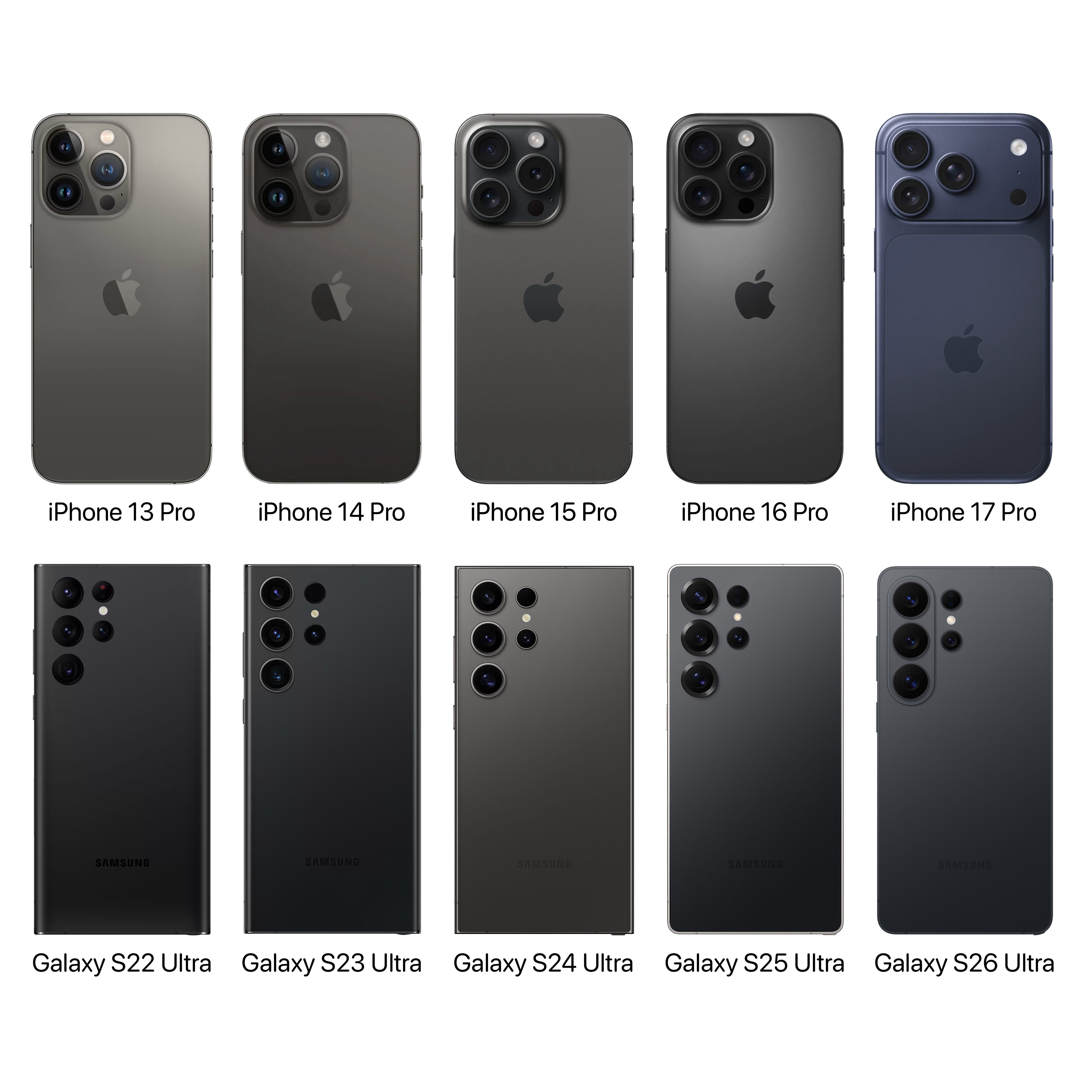 冷知识：其实不只是苹果，三星也是好多年没有改过设计了