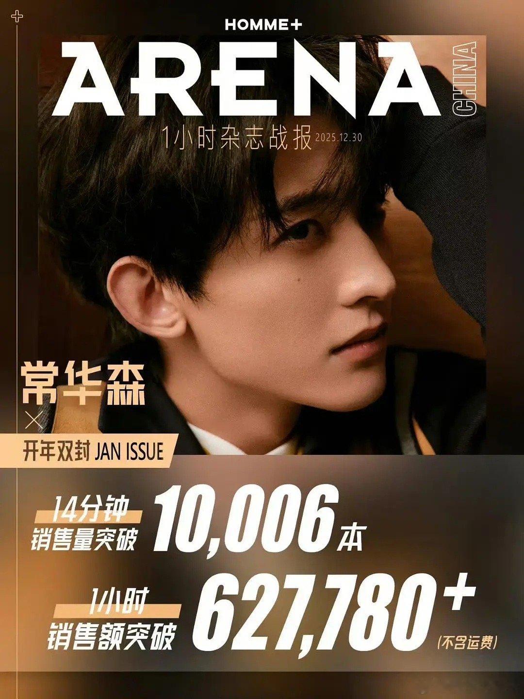 常华森杂志14分钟破万了诶🤔都没播过正经男主剧 这回报率很高了吧只有部b级分账