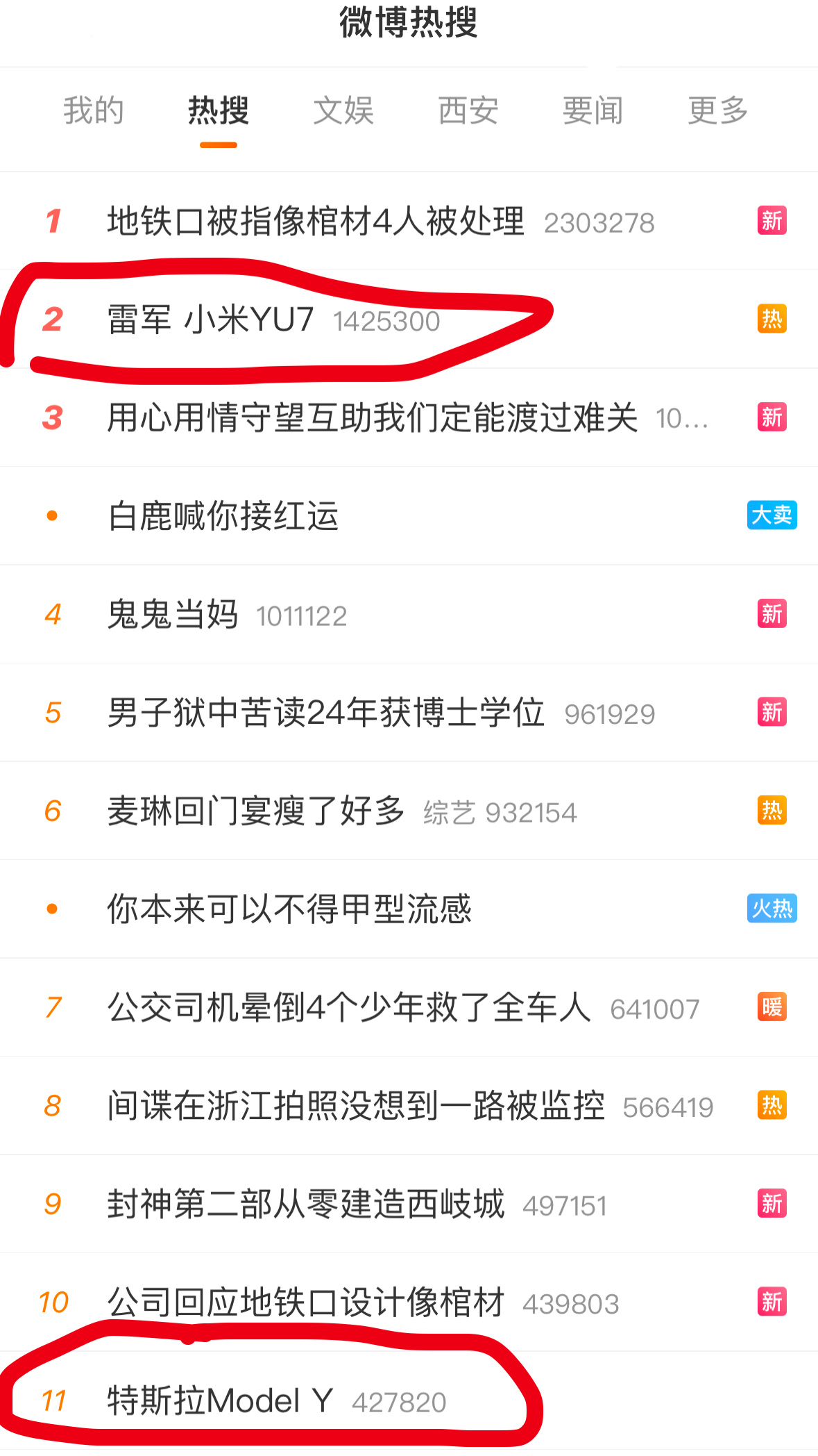 小米YU7微博热度已经遥遥领先特斯拉Model Y了，销量估计也不在话下，新能源