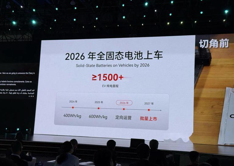 这回真的固态电池要来了。
在“2024奇瑞全球创新大会”上，奇瑞就正式宣布将于今