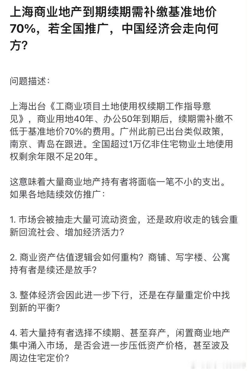 民用住宅70年到期后，上海实行交纳地价的70%以续期。看看市场分析。 ​​​