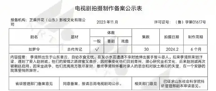 最近疯狂炒作的李清照确实是要开机不过不是李沁，也不是白鹿李一桐陈瑶，这些女星都是