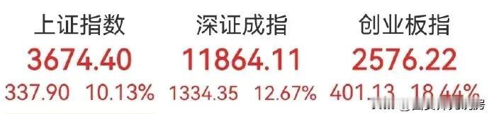 一觉起来，可能接着走高