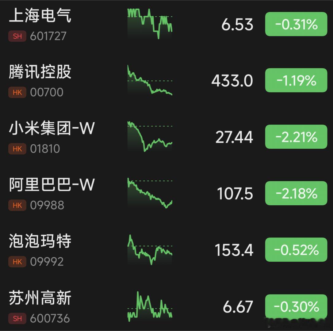 这你受得了嘛[捂嘴哭] ​​​