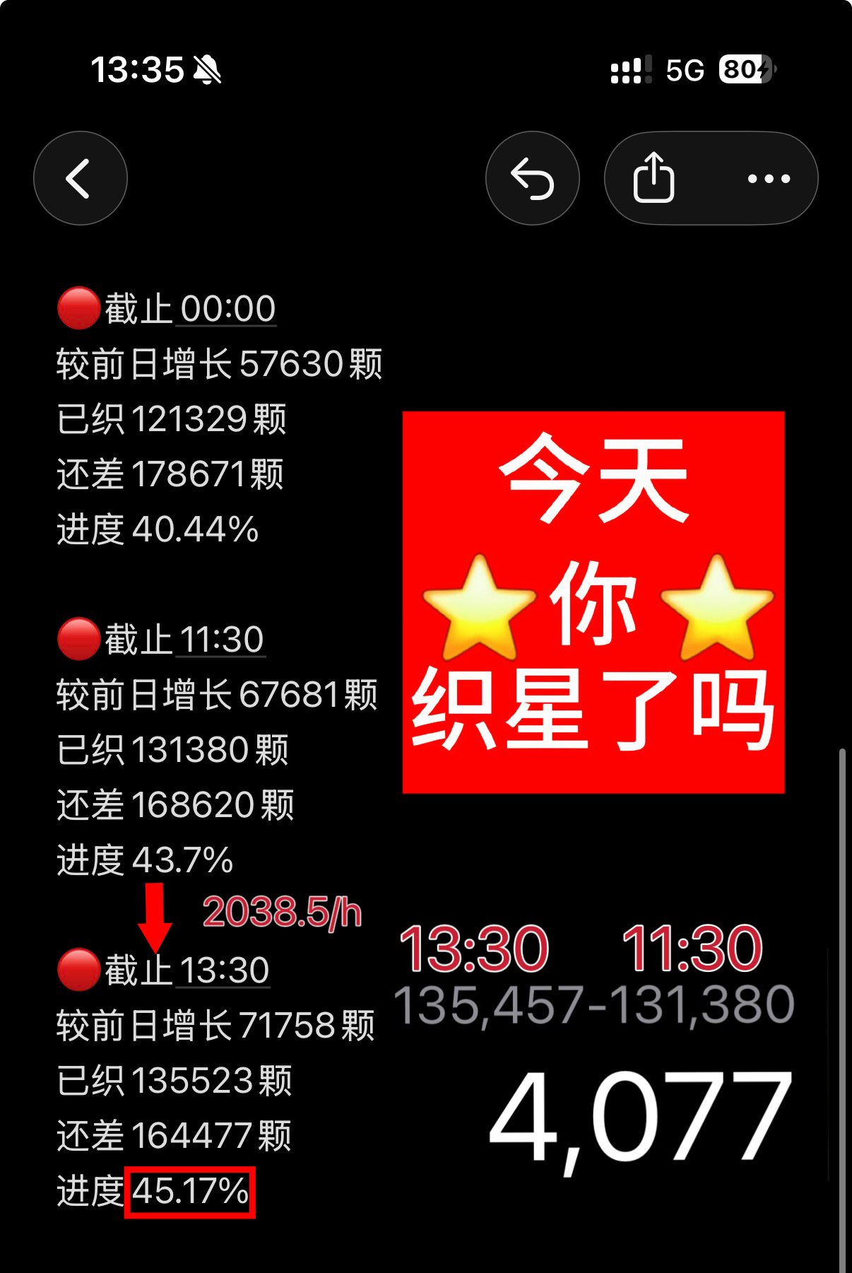 陈浚铭陈浚铭谢逸舟 【织星计划】截止到5.27 13:30🎯今日涨幅10万，总
