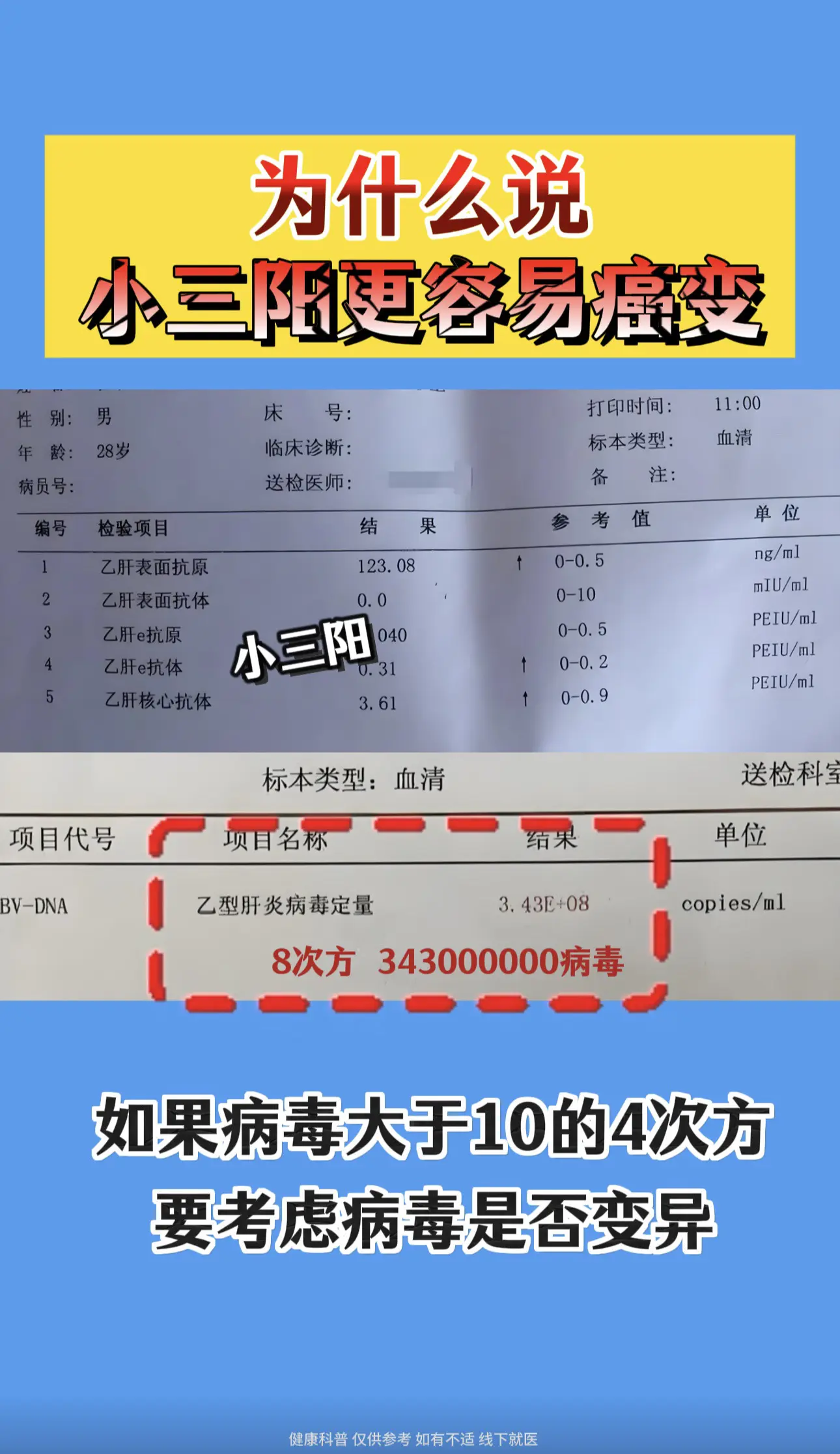 很多朋友认为乙肝小三阳比乙肝大三阳更“好”，实则不然，小三阳虽然病毒复...