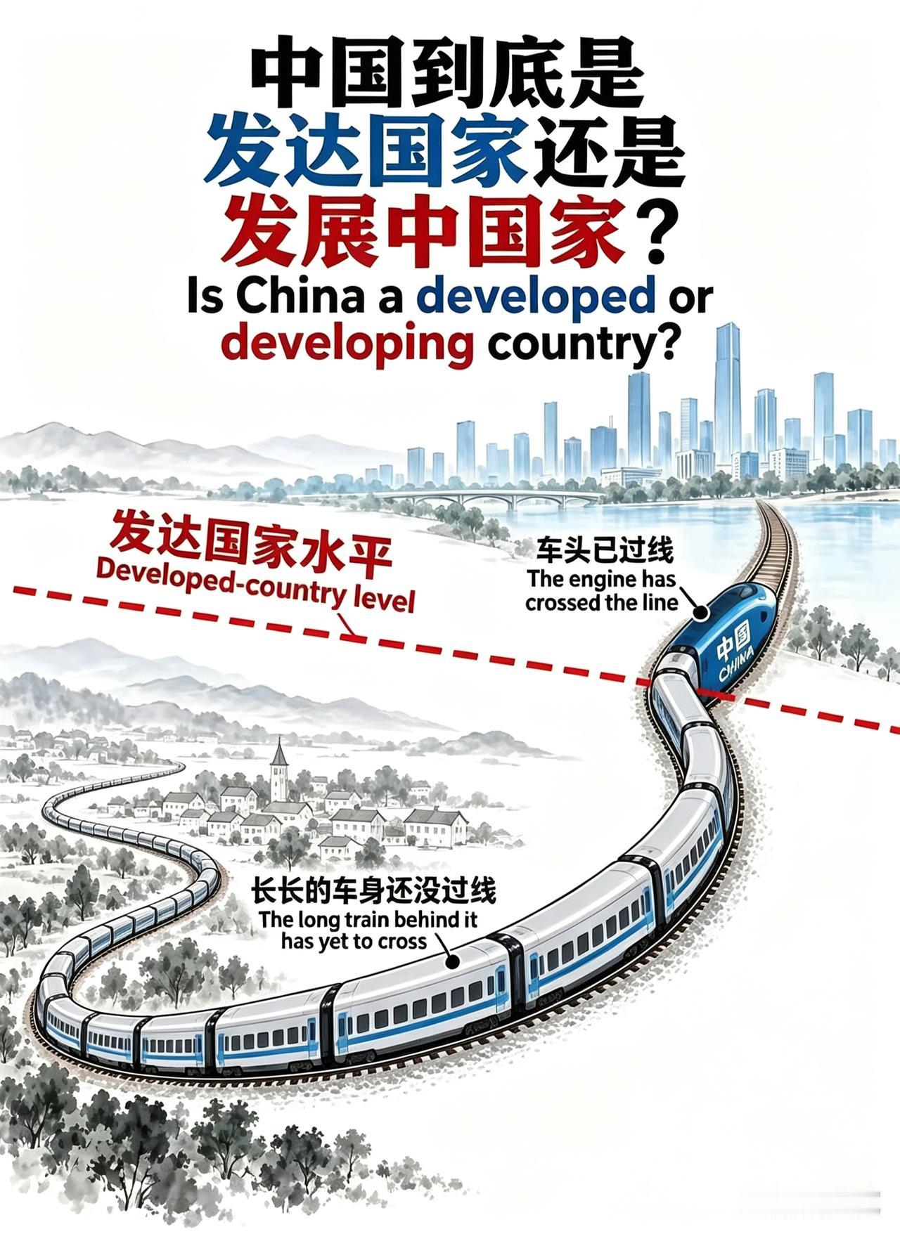中国到底是发达国家还是发展中国家？
现在的你是在车头位置还是车身位置？