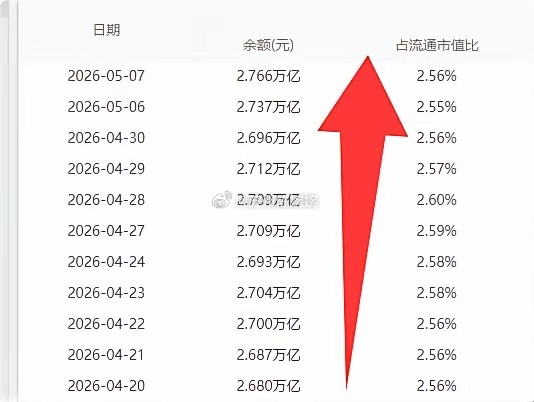 突发！历史重演。重磅变盘信号！5.11号下周一行情不用猜了，紧急提醒3亿股民，如