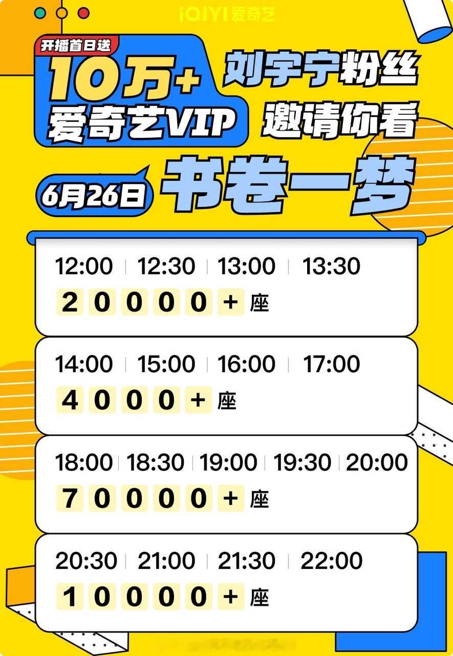 刘宇宁粉丝【开播首日】送出10w+云包场/爱奇艺VIP请你看《书卷一梦》‼️恭迎