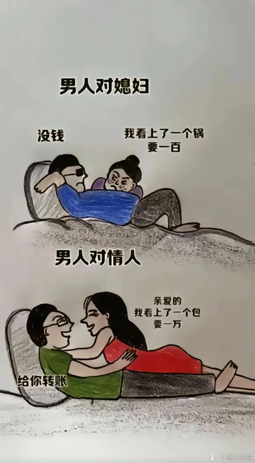 是这样吗？ ​​​