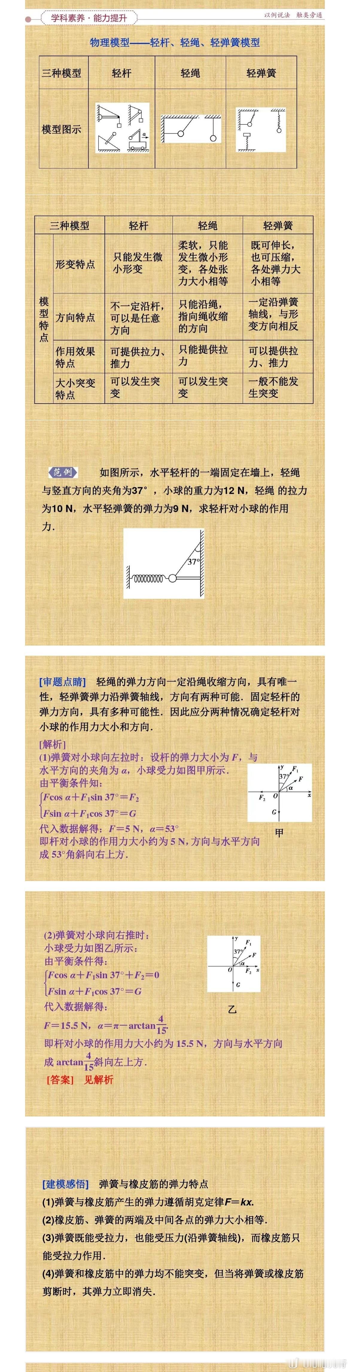 高中物理必考10大物理模型精讲版，附例题 ​​​