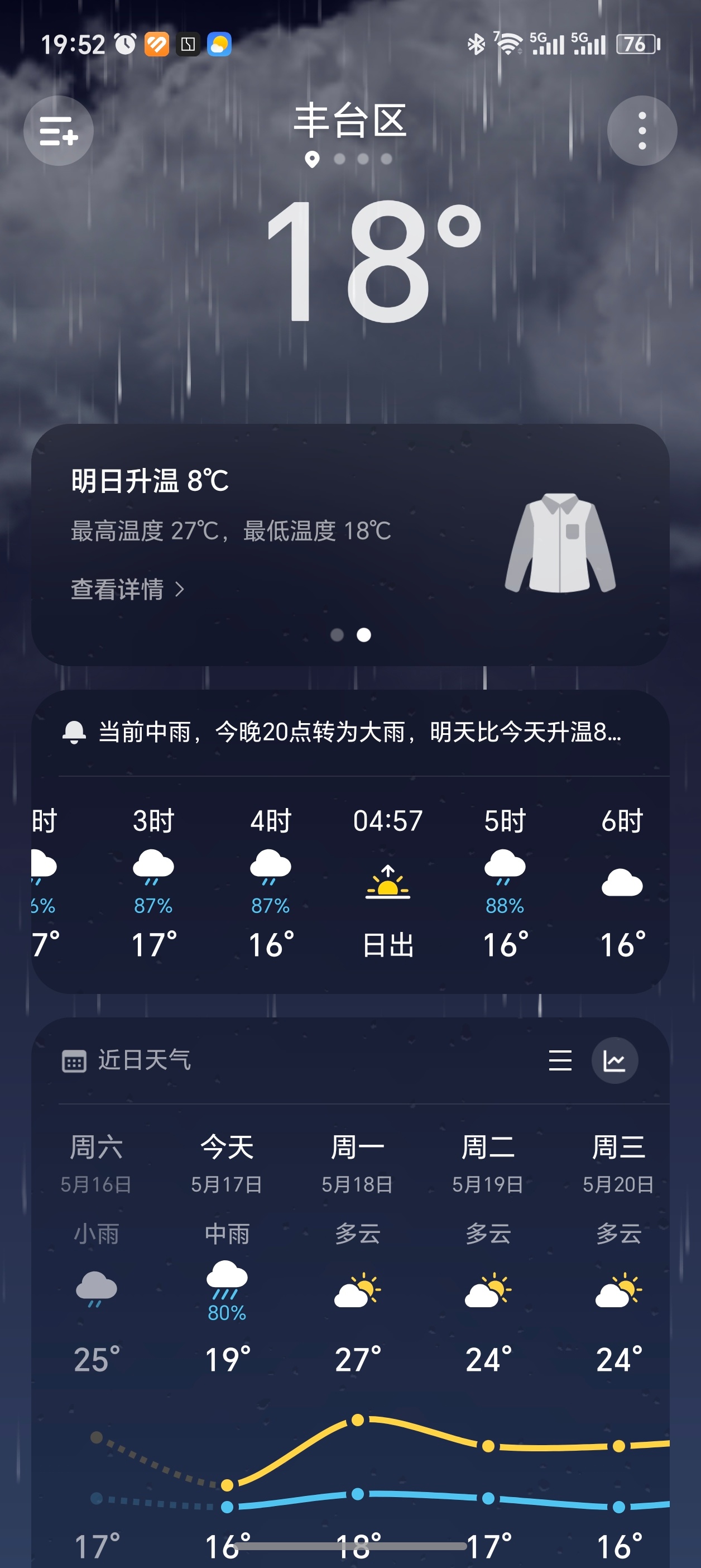 回小区看见邻居用来占车位的电动车停得歪七扭八，我这人天生热心肠，顺手就给它挪到不