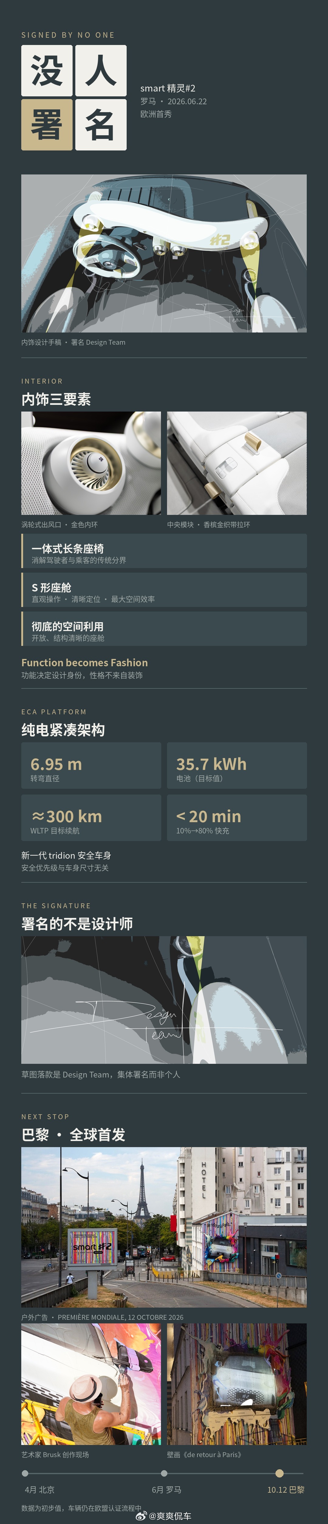 Smart精灵2号，在罗马消失的中控台大V聊车