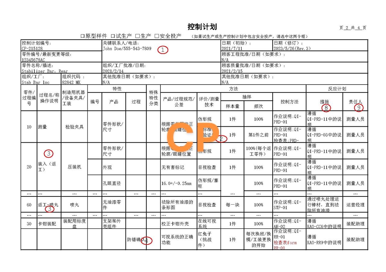 知识点总结 每天学习一点点 电子版 课件 
需要新版全套表格